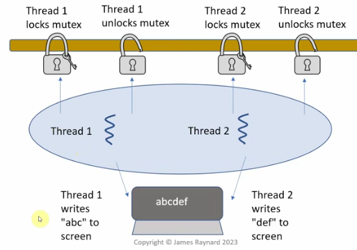 Mutex example from James