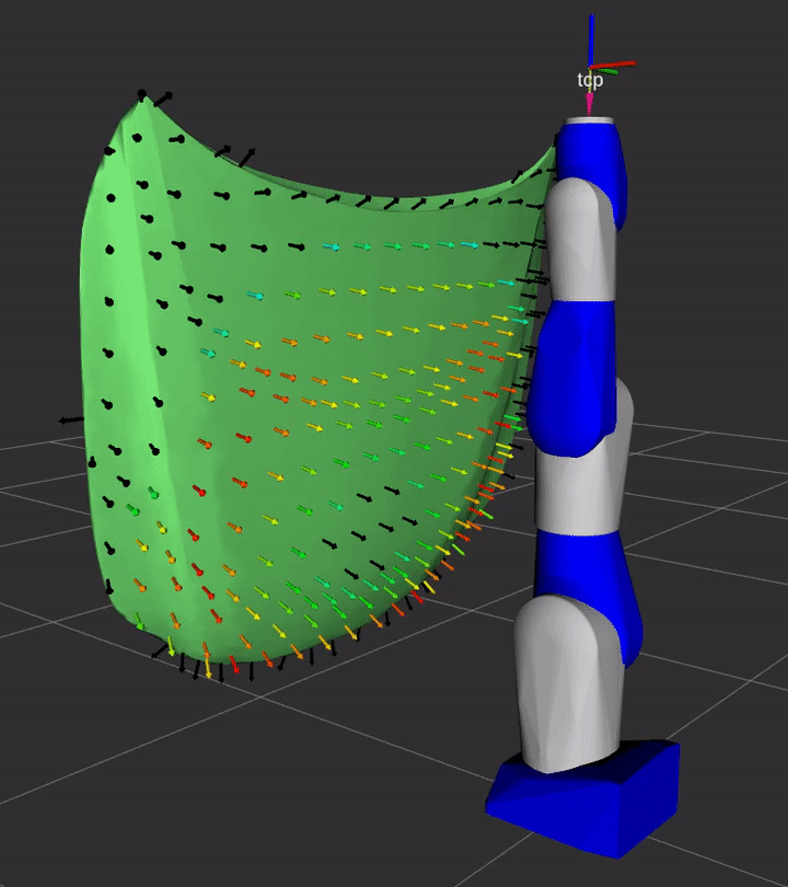  a ROS package is a tool that allows users to visualize and quantitatively evaluate the reach capability of a robot system for a given workpiece 